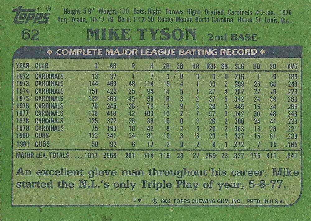 Mike Tyson  baseball card collectible - Main Image 2