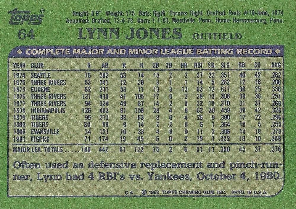 Lynn Jones  baseball card collectible - Main Image 2