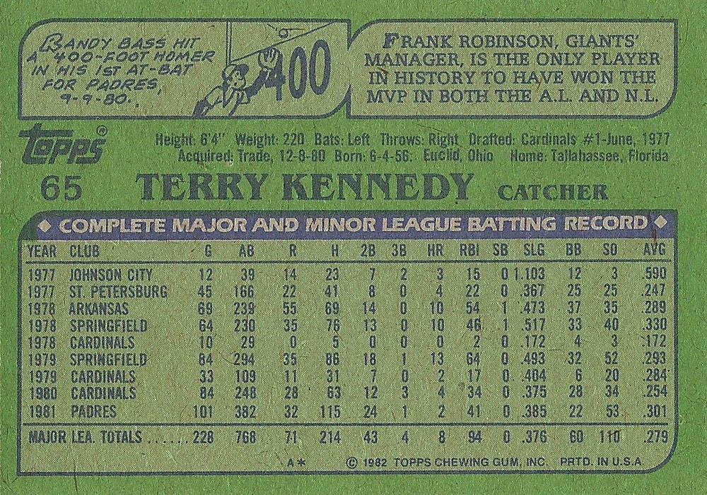 Terry Kennedy  baseball card collectible - Main Image 2