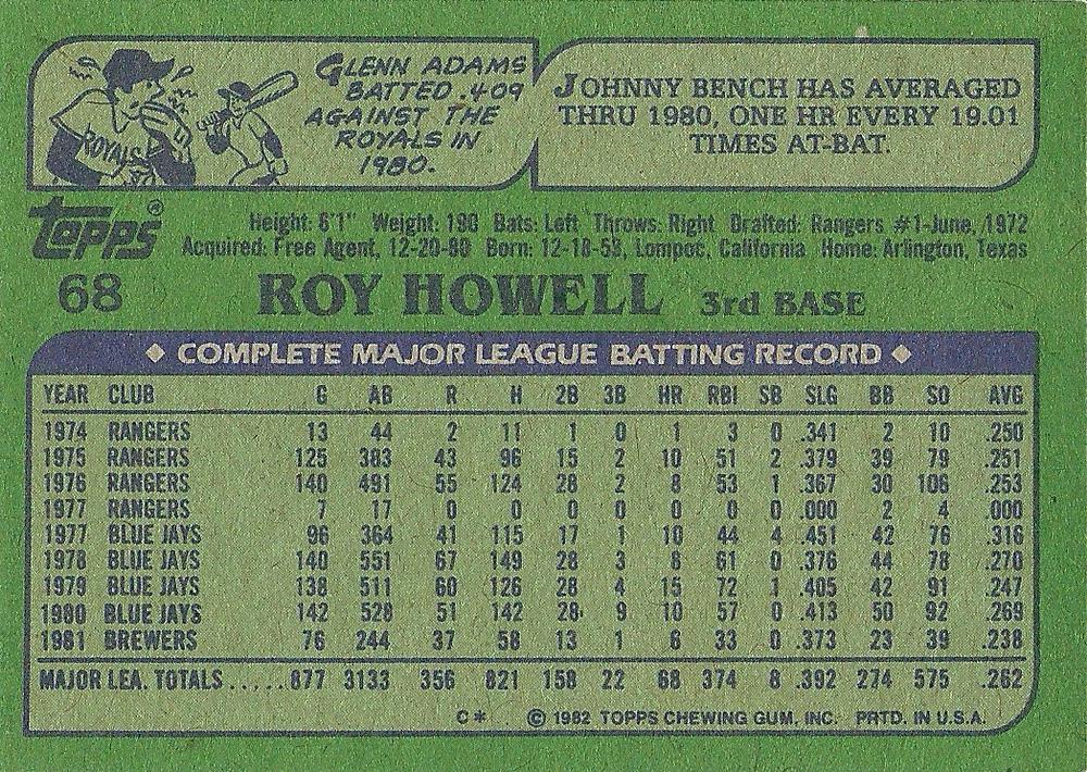 Roy Howell  baseball card collectible - Main Image 2