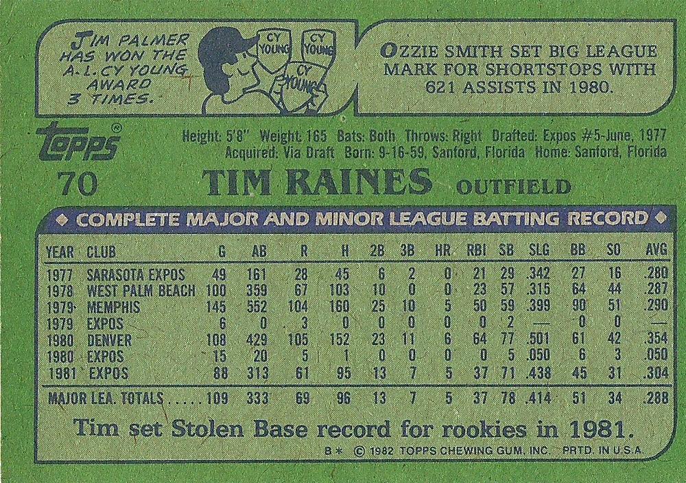 Tim Raines  baseball card collectible - Main Image 2