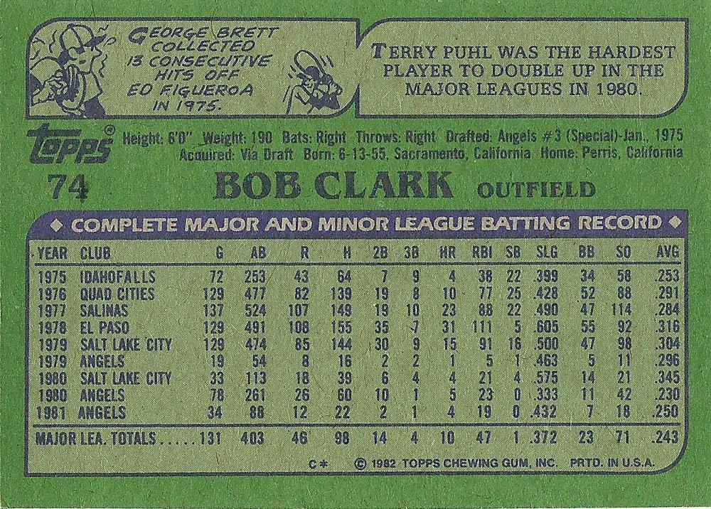 Bob Clark  baseball card collectible - Main Image 2