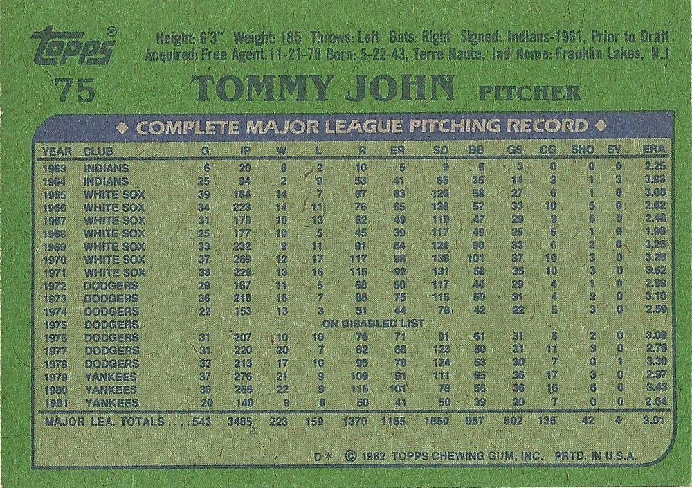 Tommy John  baseball card collectible - Main Image 2