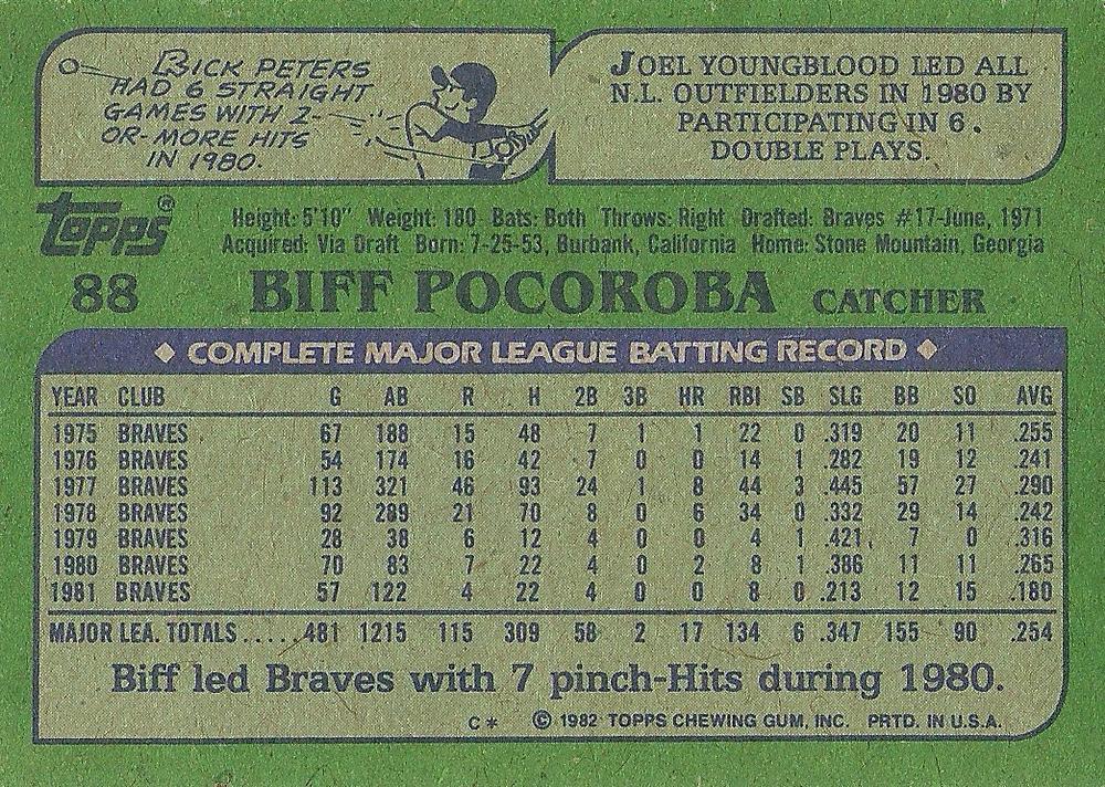 Biff Pocoroba  baseball card collectible - Main Image 2