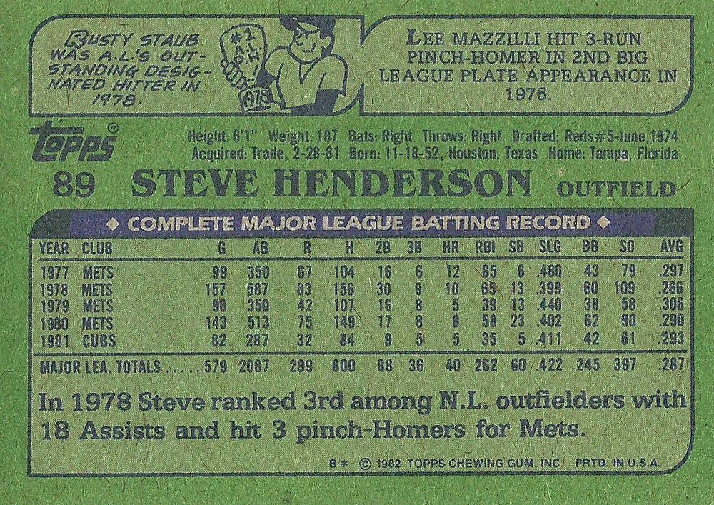 Steve Henderson  baseball card collectible - Main Image 2