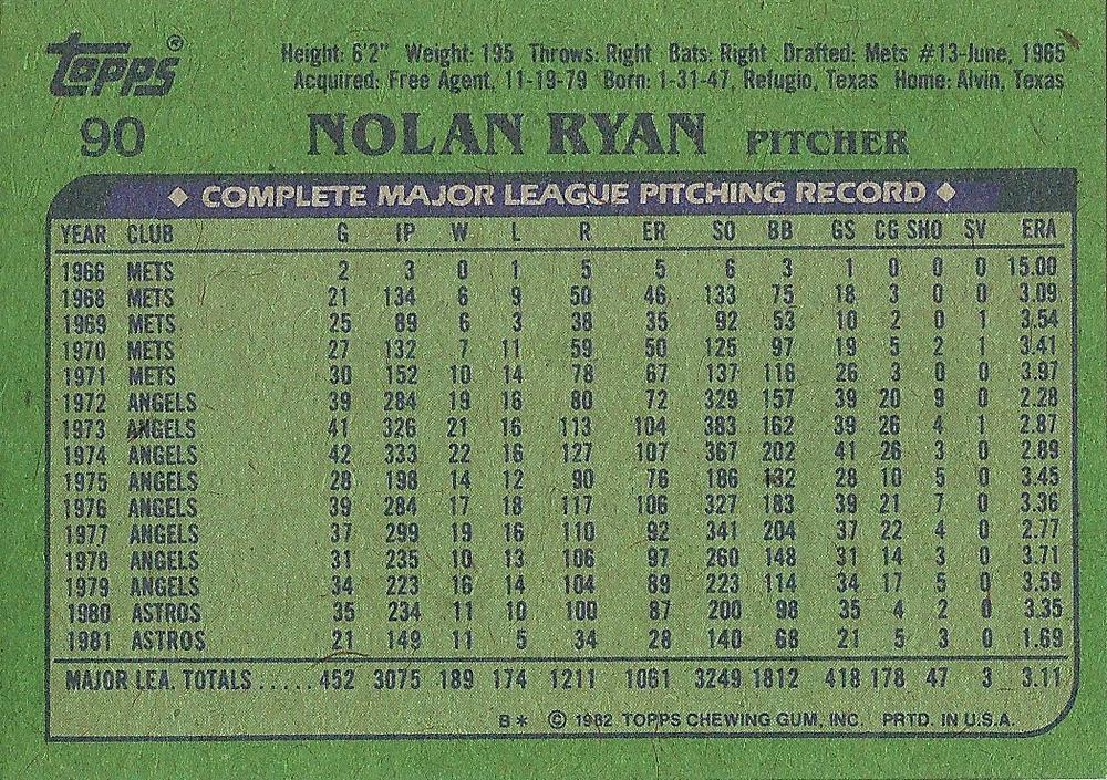 Nolan Ryan  baseball card collectible - Main Image 2