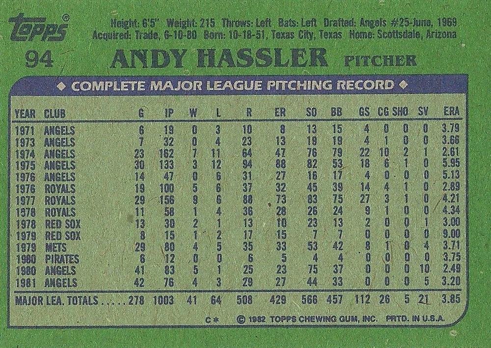 Andy Hassler  baseball card collectible - Main Image 2