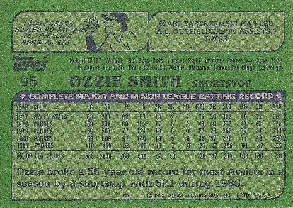 Ozzie Smith  baseball card collectible - Main Image 2