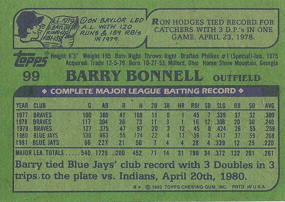 Barry Bonnell  baseball card collectible - Main Image 2