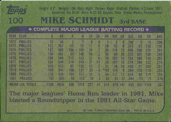 Mike Schmidt  baseball card collectible - Main Image 2