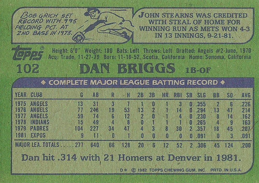 Dan Briggs  baseball card collectible - Main Image 2