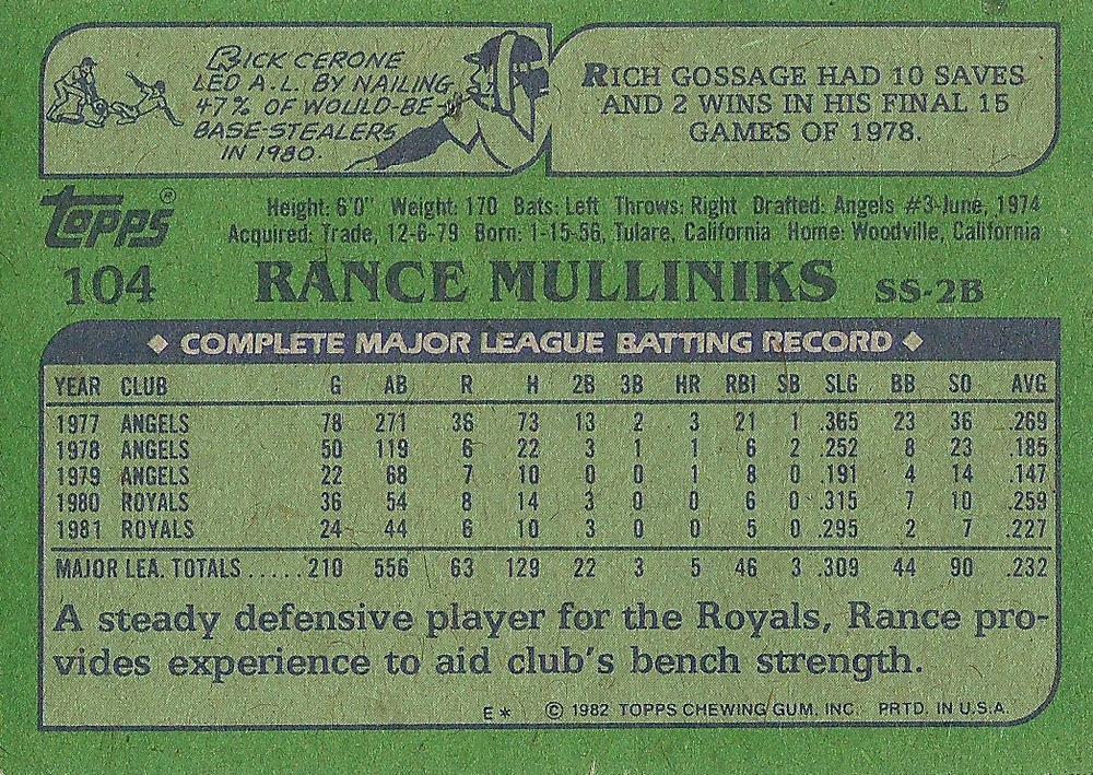 Rance Mulliniks  baseball card collectible - Main Image 2
