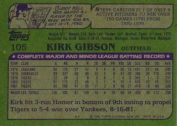 Kirk Gibson  baseball card collectible - Main Image 2