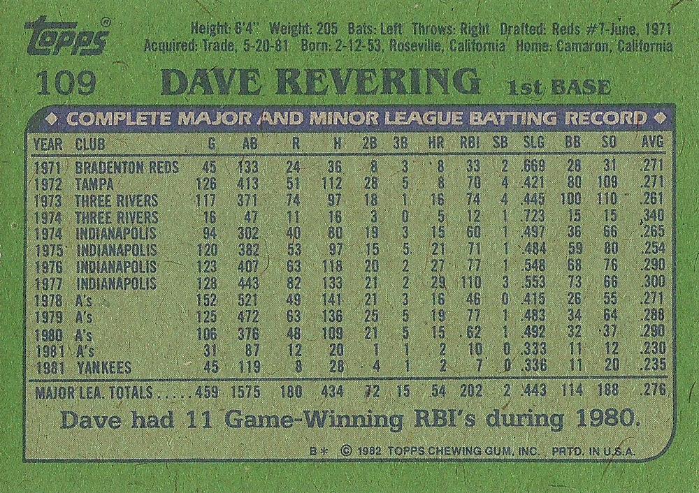 Dave Revering  baseball card collectible - Main Image 2