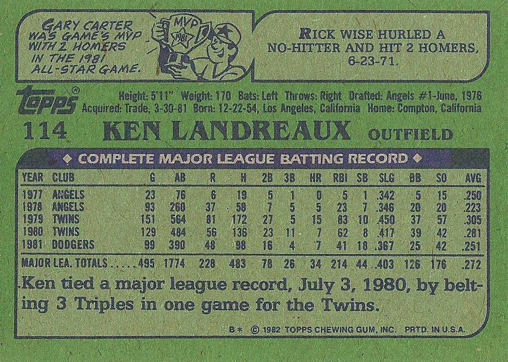 Ken Landreaux  baseball card collectible - Main Image 2