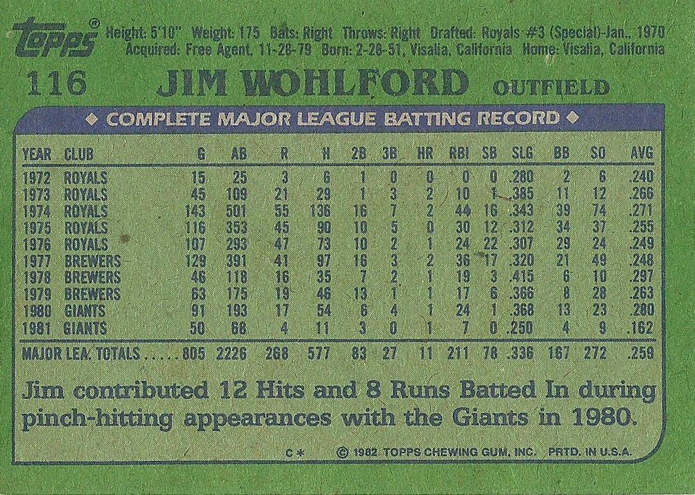 Jim Wohlford  baseball card collectible - Main Image 2