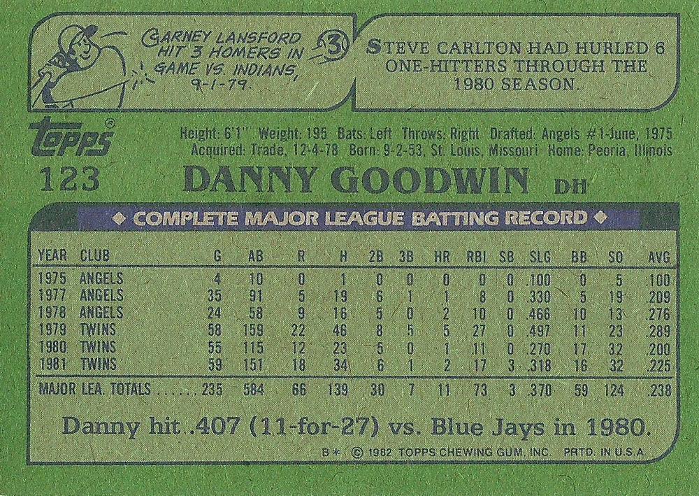 Danny Goodwin  baseball card collectible - Main Image 2