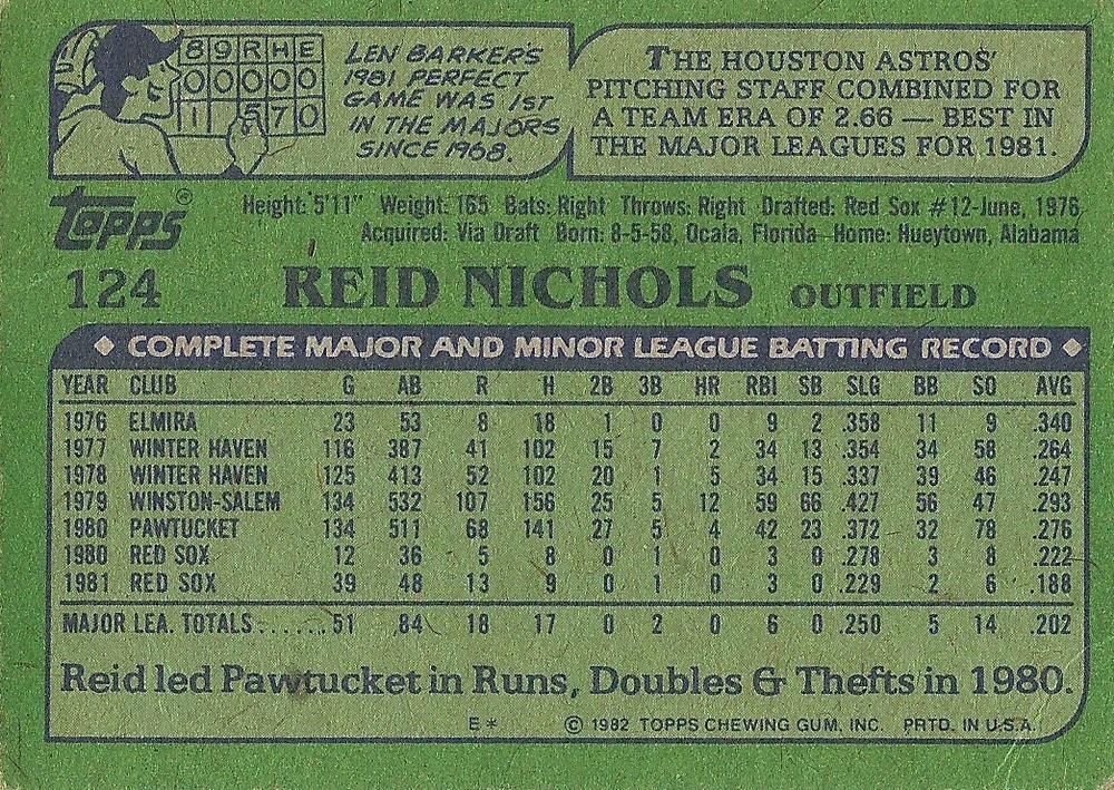 Reid Nichols  baseball card collectible - Main Image 2