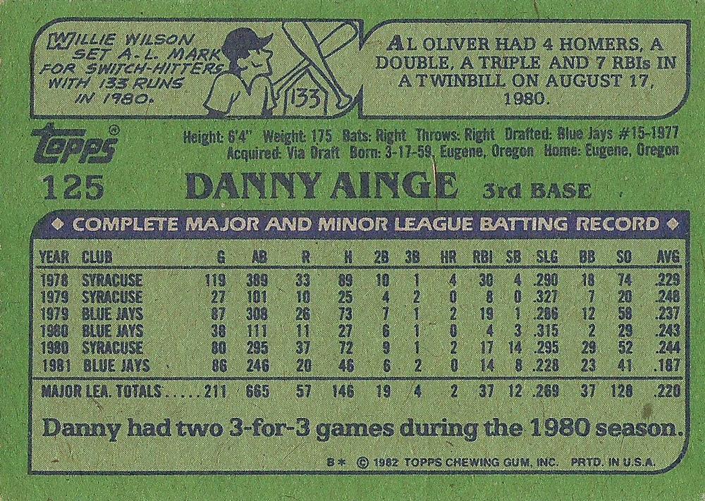 Danny Ainge  baseball card collectible - Main Image 2