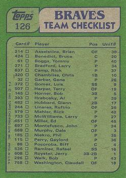 Braves Leaders / Checklist (Claudell Washington / Rick Mahler)  baseball card collectible - Main Image 2