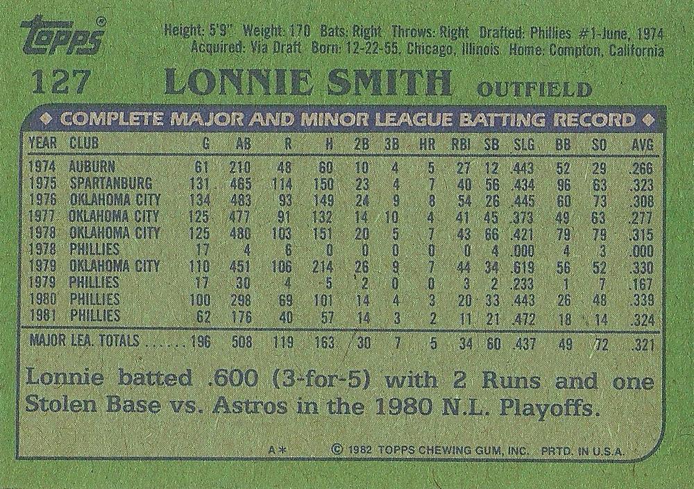 Lonnie Smith  baseball card collectible - Main Image 2