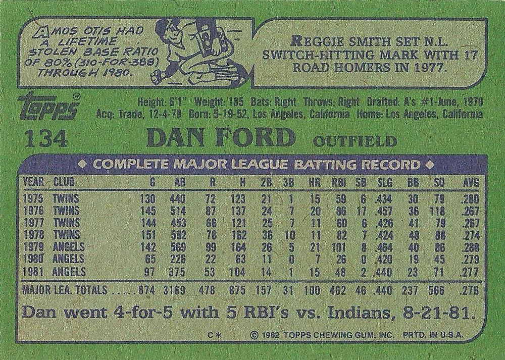 Dan Ford  baseball card collectible - Main Image 2