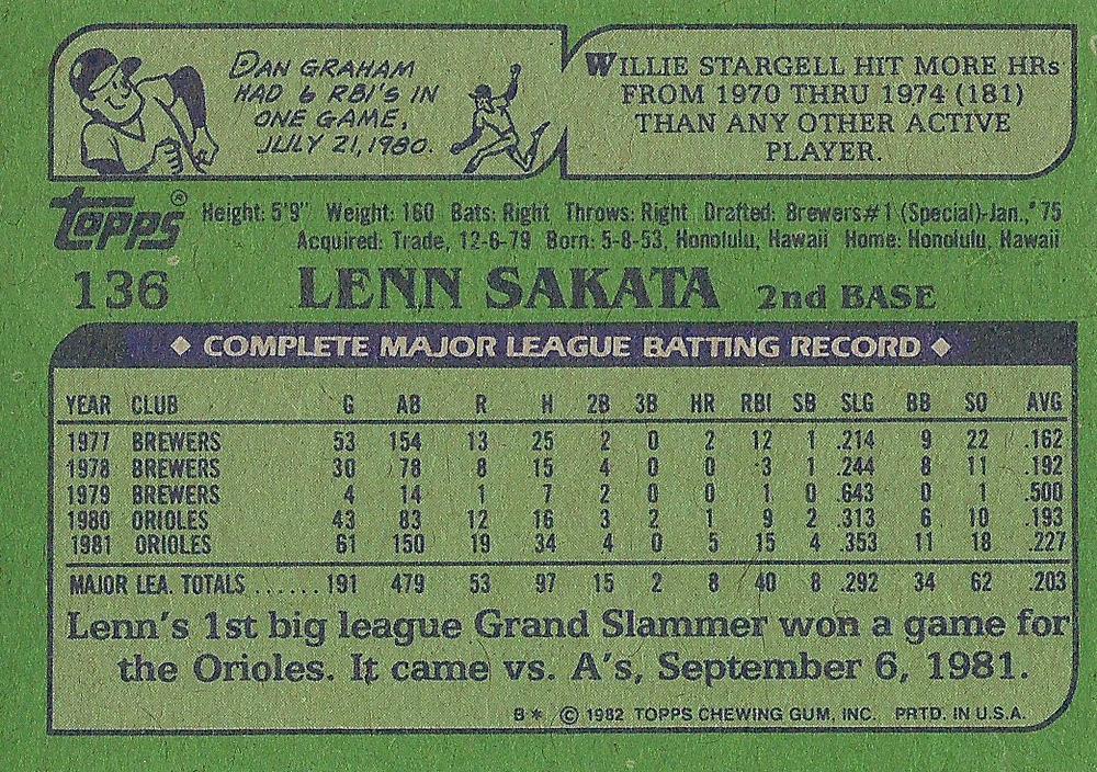 Lenn Sakata  baseball card collectible - Main Image 2