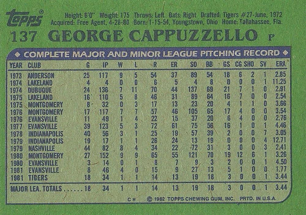 George Cappuzzello  baseball card collectible - Main Image 2