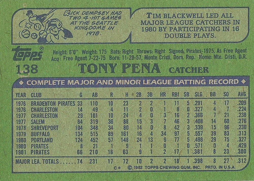 Tony Pena  baseball card collectible - Main Image 2