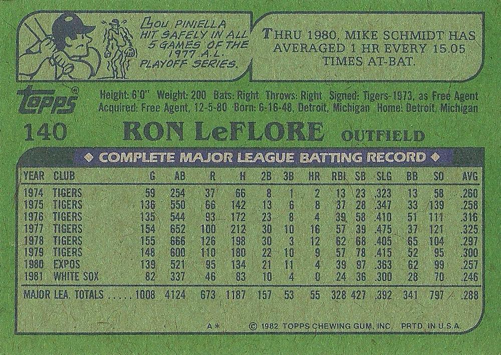 Ron LeFlore  baseball card collectible - Main Image 2