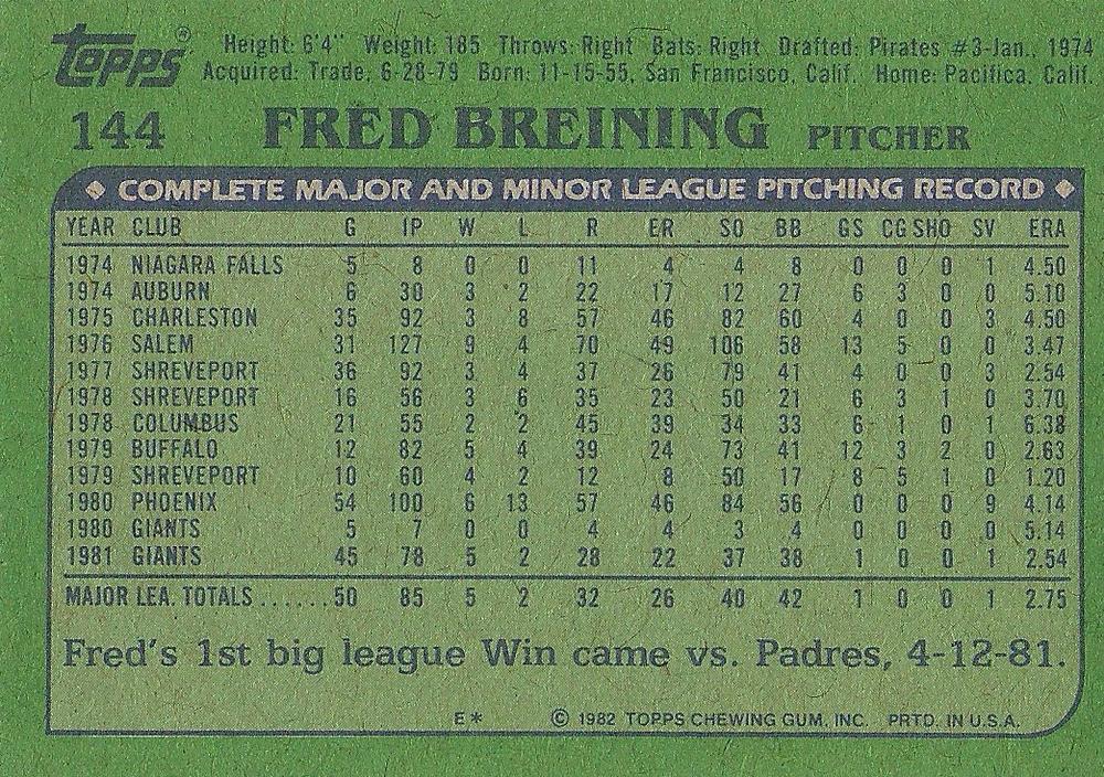 Fred Breining  baseball card collectible - Main Image 2