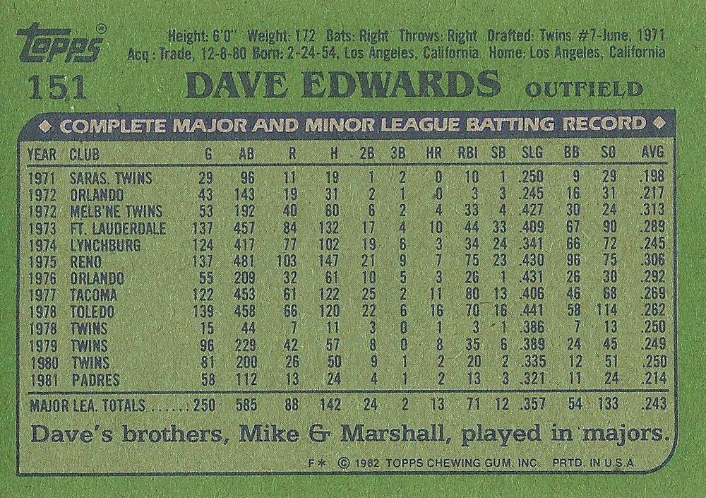 Dave Edwards  baseball card collectible - Main Image 2
