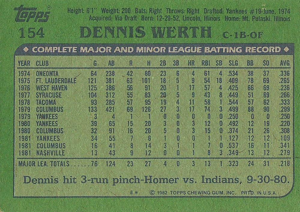 Dennis Werth  baseball card collectible - Main Image 2