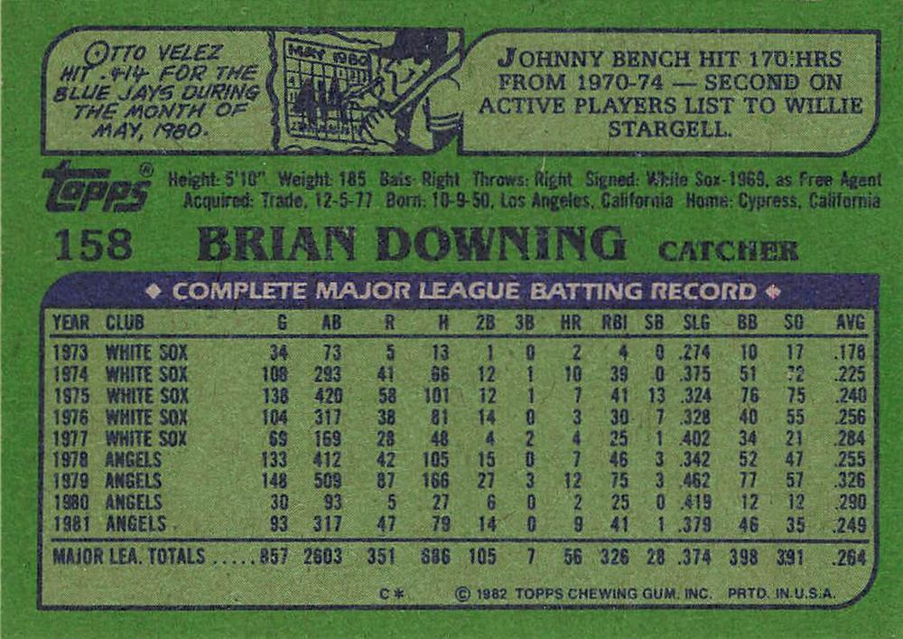 Brian Downing  baseball card collectible - Main Image 2