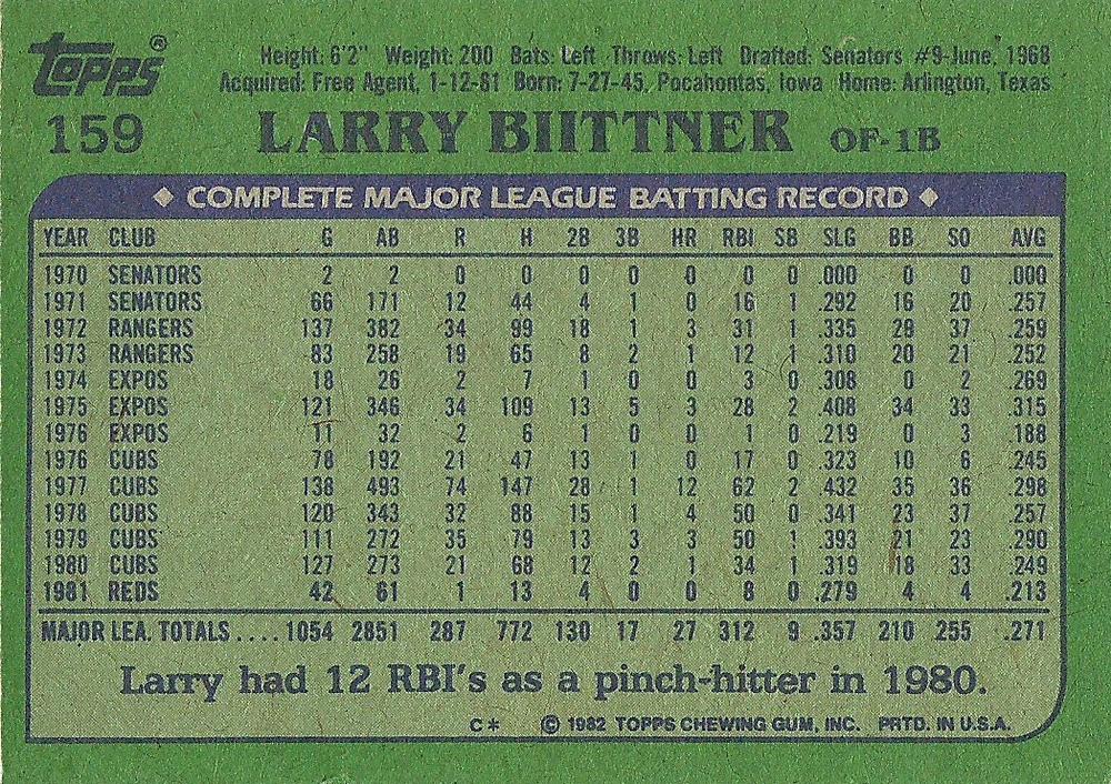 Larry Biittner  baseball card collectible - Main Image 2