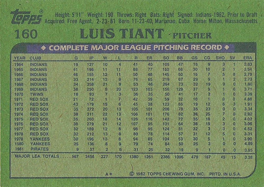 Luis Tiant  baseball card collectible - Main Image 2