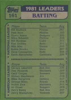 ’81 Batting Leaders (Bill Madlock / Carney Lansford)  baseball card collectible - Main Image 2