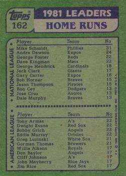 ’81 Home Run Leaders (Mike Schmidt / Tony Armas / Dwight Evans / Bobby Grich / Eddie Murray)  baseball card collectible - Main Image 2