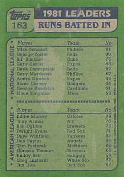 ’81 Runs Batted In Leaders (Mike Schmidt / Eddie Murray)  baseball card collectible - Main Image 2