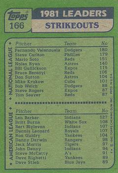’81 Strikeout Leaders (Fernando Valenzuela / Len Barker)  baseball card collectible - Main Image 2