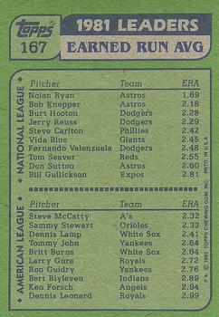 ’81 Earned Run Average Leaders (Nolan Ryan / Steve McCatty)  baseball card collectible - Main Image 2