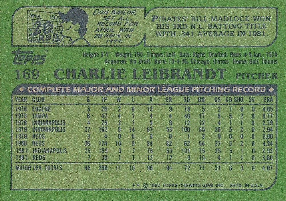 Charlie Leibrandt  baseball card collectible - Main Image 2