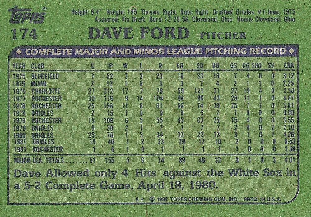 Dave Ford  baseball card collectible - Main Image 2