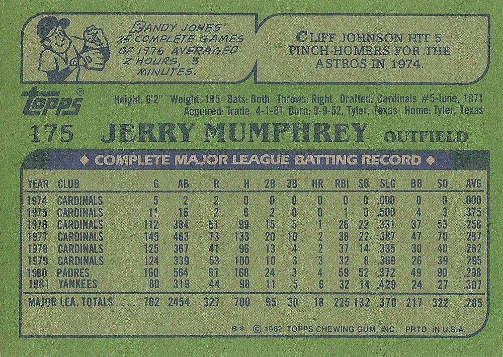 Jerry Mumphrey  baseball card collectible - Main Image 2