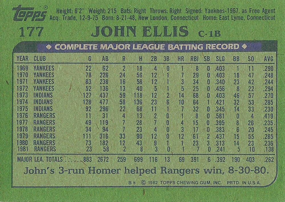 John Ellis  baseball card collectible - Main Image 2