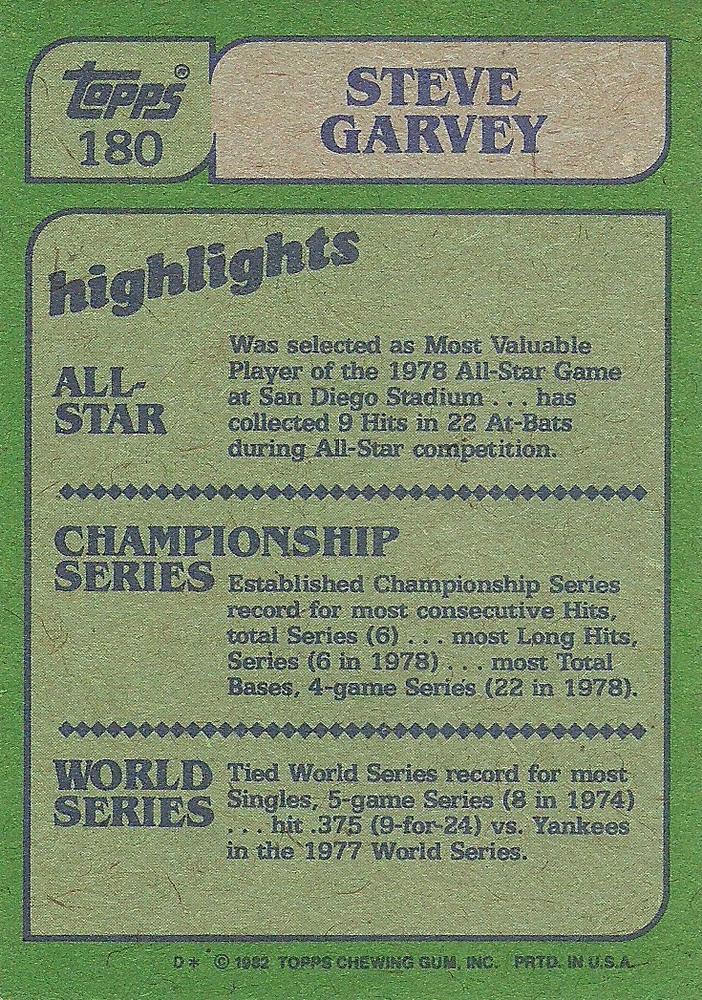 Steve Garvey  baseball card collectible - Main Image 2