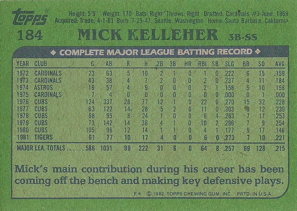 Mick Kelleher  baseball card collectible - Main Image 2
