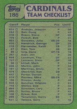 Cardinals Leaders / Checklist (Keith Hernandez / Bob Forsch)  baseball card collectible - Main Image 2