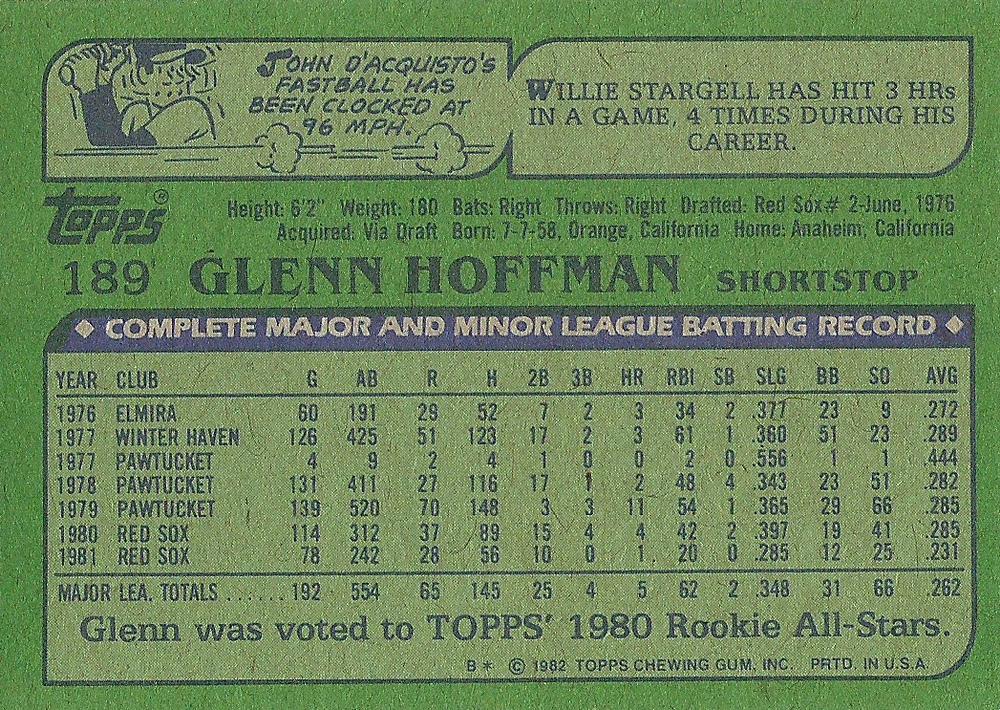Glenn Hoffman  baseball card collectible - Main Image 2