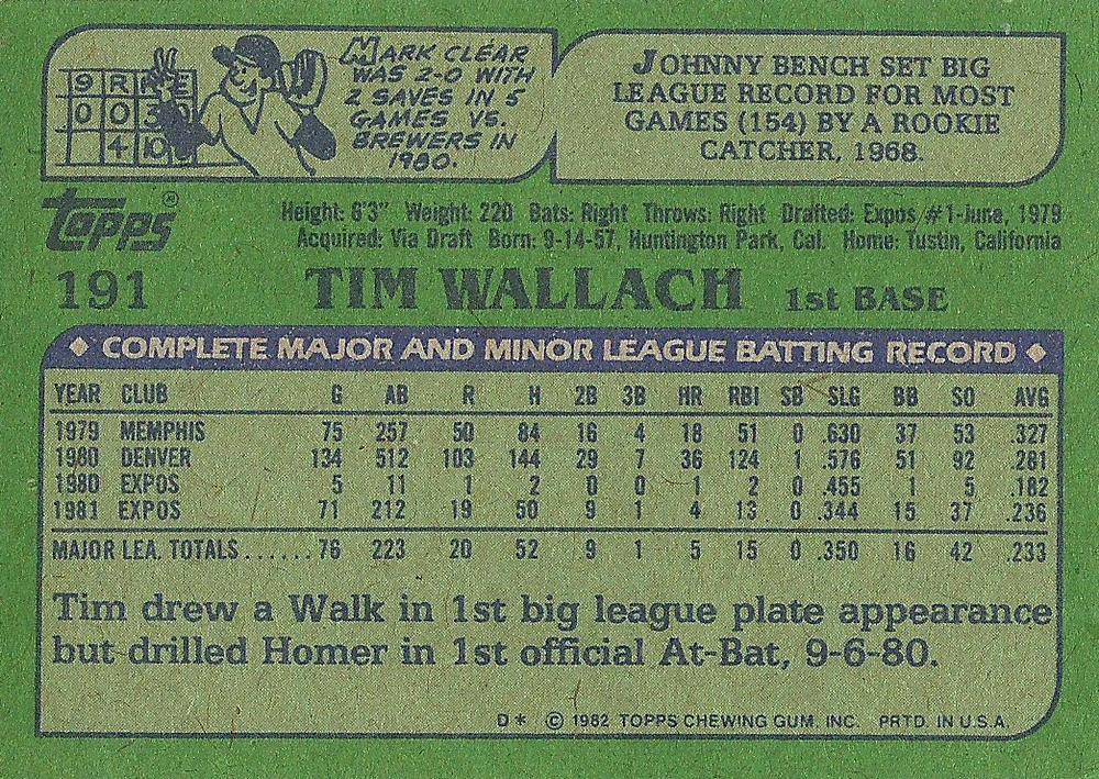Tim Wallach  baseball card collectible - Main Image 2
